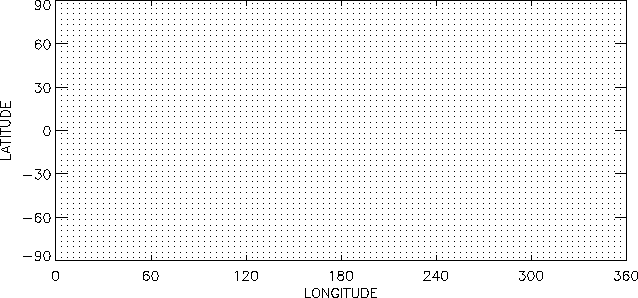 \begin{figure}
\centerline{
\psfig {file=hgrid.ps,width=150mm}
}\end{figure}