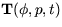 ${\bf T}(\phi,p,t)$