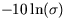 $-10
\ln(\sigma)$