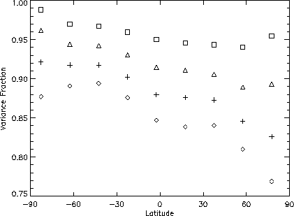 \begin{figure}
\centerline{
\psfig {file=varfrac.ps,width=100mm}
}\end{figure}