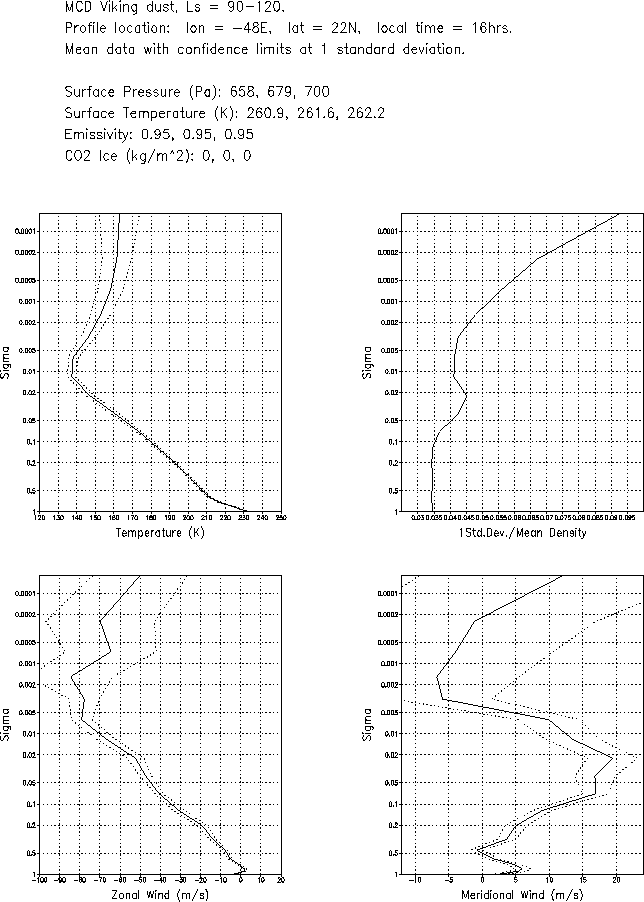\begin{figure}
\epsffile{profile_-48_22_16.eps}\end{figure}