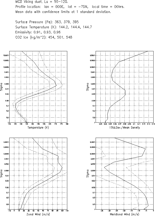\begin{figure}
\epsffile{profile_000_-75_00.eps}\end{figure}